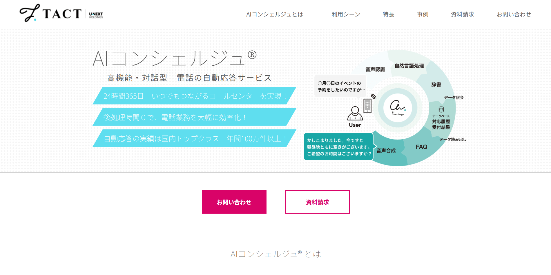 AIコンシェルジュ（株式会社TACT）の画像1