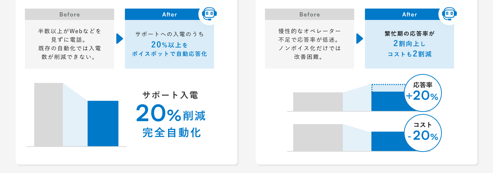 PKSHA Voicebot（株式会社PKSHA Technology）の画像4