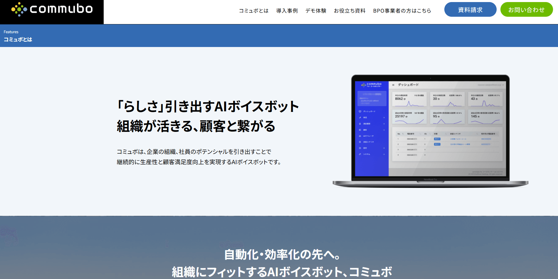 Commubo（株式会社ソフトフロントホールディングス）の画像1