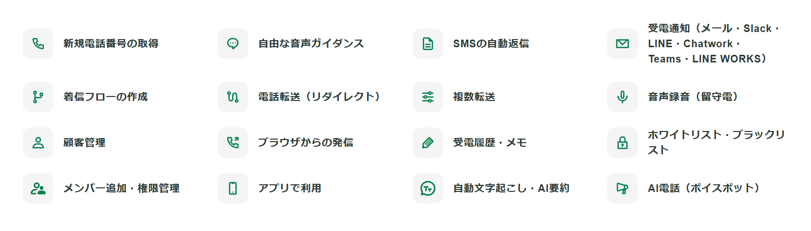 IVRy（株式会社IVRy）の画像4